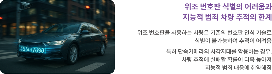 kr-sub2-3